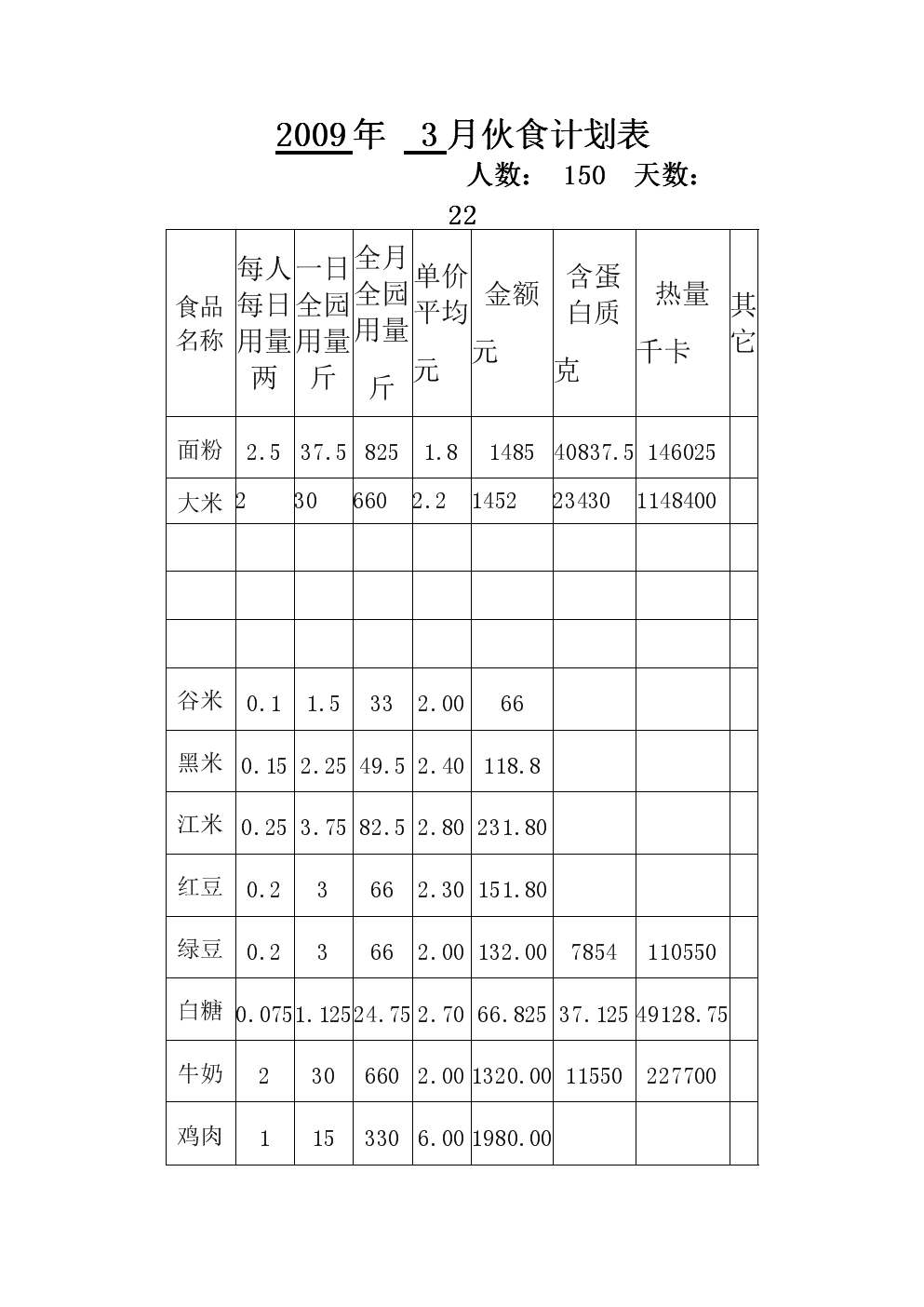 《噬血代码》游戏测试开启,即将在近期发售“中欧体育”(图1) 中欧体育平台