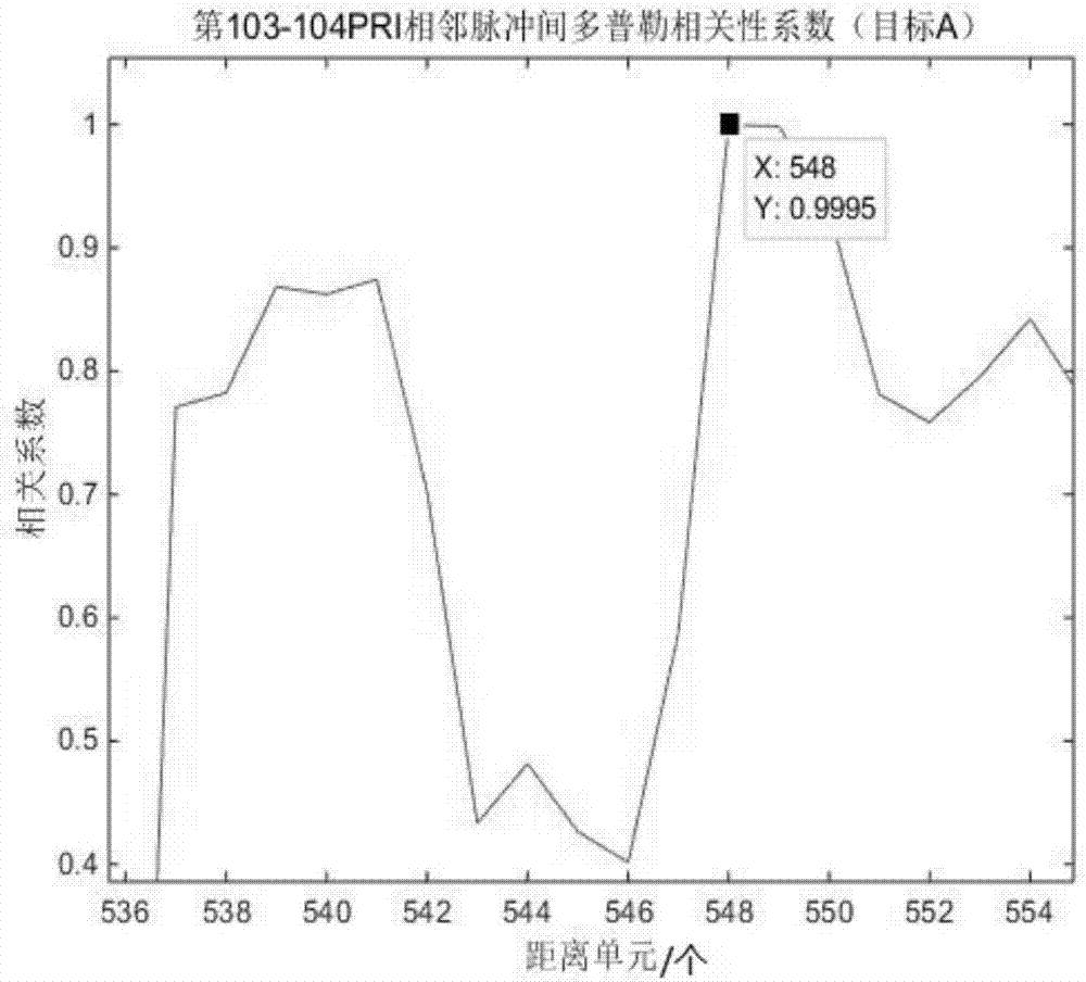 【zoty体育】
3大技巧7小条 加1实际案例 教你在家做 又白又光又鲜味的馒头(图4) 中欧体育平台