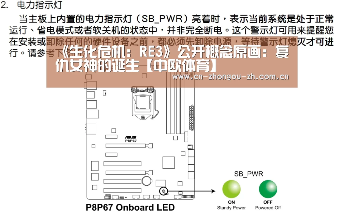 《生化危机:RE3》公开概念原画:复仇女神的诞生【中欧体育】(图3) zoty体育